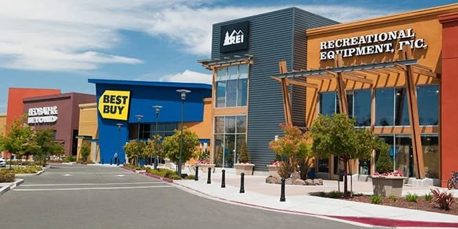 Mapping Profitability: Unveiling the Hidden Forces Driving Strip Center Investments in the Western U.S.